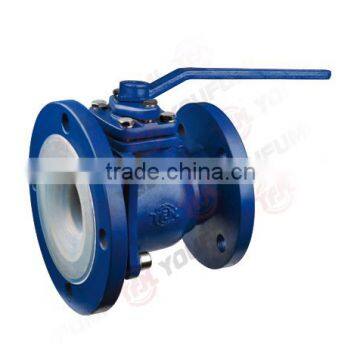 Steel PFA Lined Baiting Valve ANSI Discharge ball valve