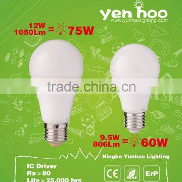 Hot Patented Design!!!!!! LED Bulb A60 E27 Aluminum +Plastic Body 806lm 10W LED Bulb in Amazing Price
