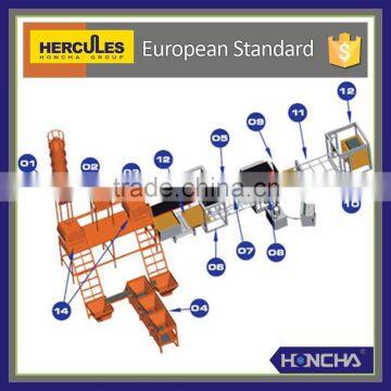Engineering profrofessional block machine for make paver