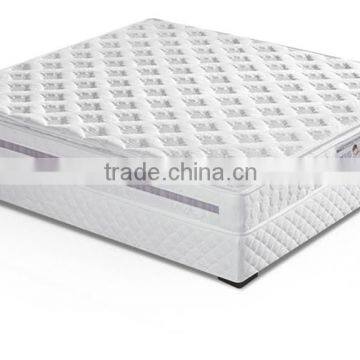 7-zone pocket spring mattress