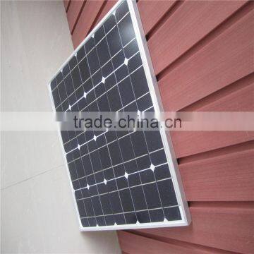 china manufacturer aluminum frame 18v solar panel