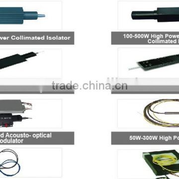 Fiber Laser Marking collimated isolator with Stable Long Lifetime super Precision