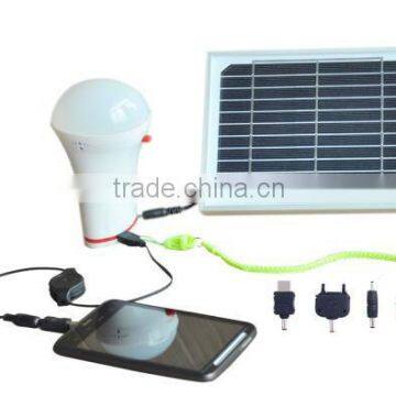Solar Mount System