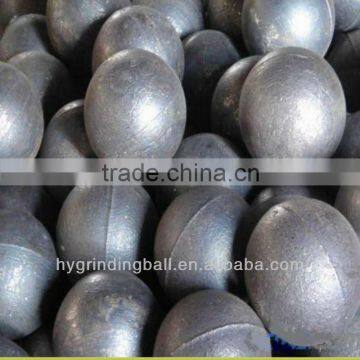 Low/High Chromium alloy Iron Casting Balls