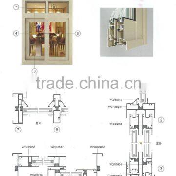 High quality aluminium energy-saving sliding casement window TFFC-29