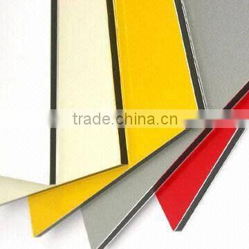 PVDF Aluminum Composite Panel