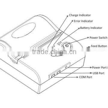 80mm Mini Printer Bluetooth Portable Small Printers Android Factory Price IMP005 Quality Choice photo-6