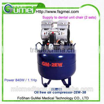 dental air compressor mini air compressor 1.1HP/840W 38L 40L