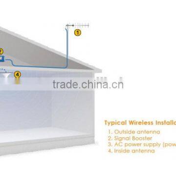 Ameison Wireless 2.4GHz 16Bi Aluminium High Performance WiFi Amplifier Yagi Antenna photo-4