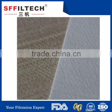 popular high quality cheap aramid felt