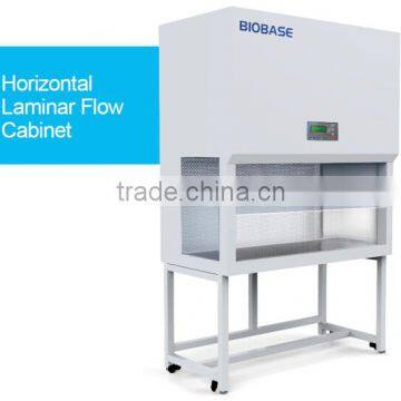 6 feet CE certified HOrizontal Clean Bench/Laminar Air flow cabinet