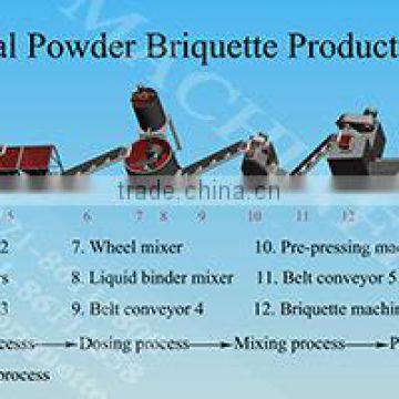 hot sales coal/charcoal/carbon dust briquette machine