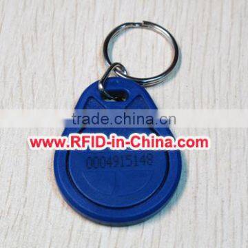 Low Cost RFID HF Tag for Security Systerm photo-3
