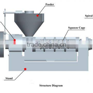 2017 New 6yl-120 Oil Press Machine Screw Oil Press Machine photo-2