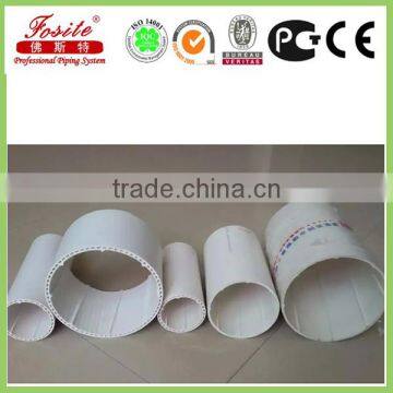 PVC Electric Conduit Pipe photo-6