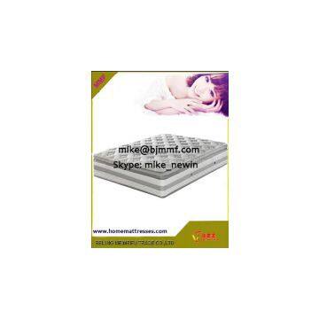 Popular Mattress Brands-Buy Cheap Mattress Brands photo-2