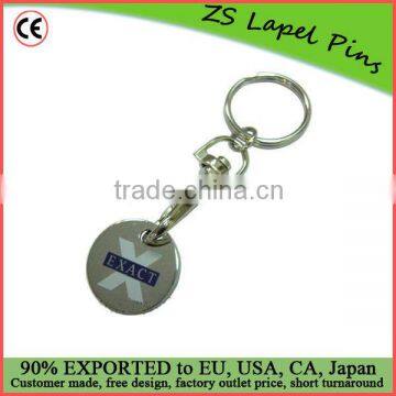 personalized trolley tokens/ token keyring/ trolley coin