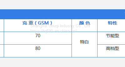Electrostatic Copy Paper