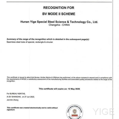 Recognition for BV mode II scheme