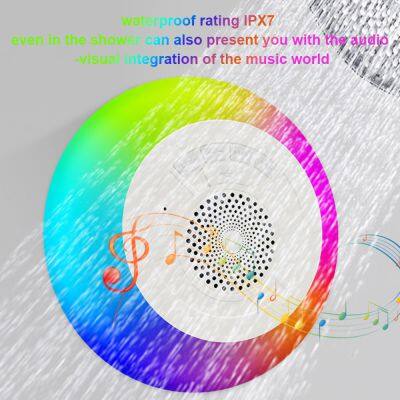 IPX7 Waterproof Mini Portable Speaker Handsfree Rechargeable Sports Audio Outdoor Colorful Speaker photo-2