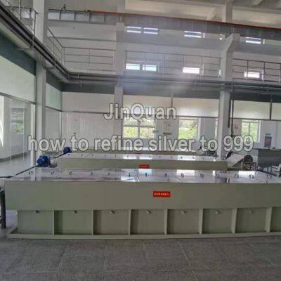 High Current Density Silver Electrolytic Unit photo-3