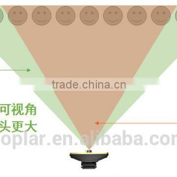 Free Sample Avaliable Usb Web Camera photo-2