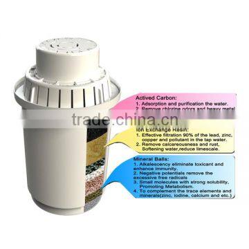 Hot-seller Alkaline Water Maker photo-5