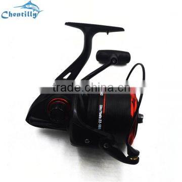 Private Label YF8000 Spincast Reel Spincast Reel photo-3