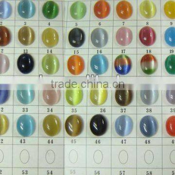 gemstone wholesale high quality cat's eye semi precious gemstone cabochon