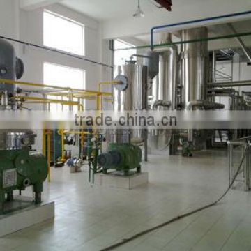 oil extraction equipment(oil press)