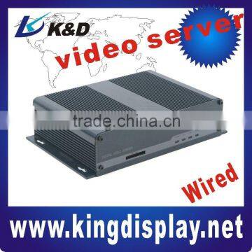 IP Security Digital Network Video Server