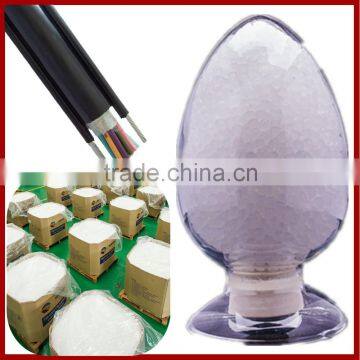 Cable coating material Cable applications