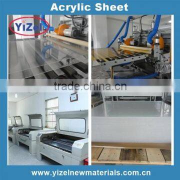 High quality Acrylic Material acrylic sheets for sale