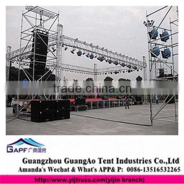 Latest Fashion Discount event stage with guardrail