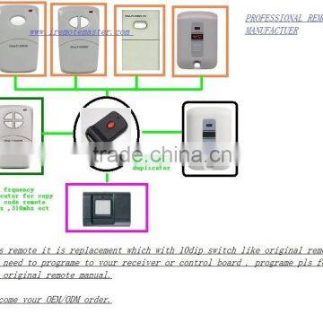 linear Multi code remote 300MHZ ,Linear remote,linear multi code remote