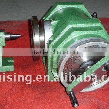 Universal dividing head