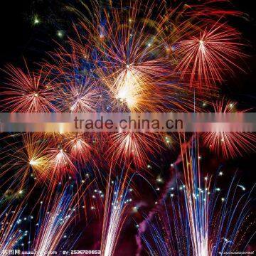 fireworks international shipping