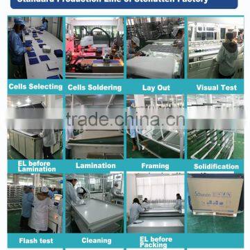 China Top Schutten Solar 300W+5 Mono Solar Panel photo-5