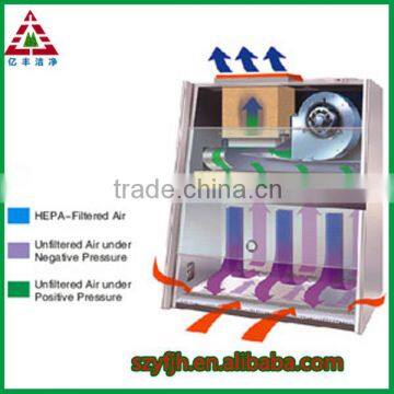 customized All-steel/steel wood/walk-in overall function laboratory fume hood provide safe laboratory environment