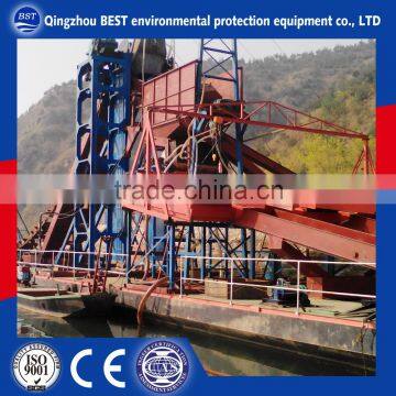 Bucket Chain Dredger