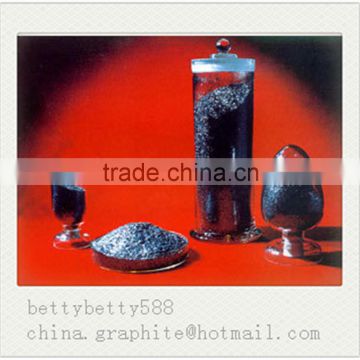 Hot Sale Antiflaming high temperature resistance 9950250 Expandable/expanded carbon Graphite