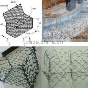 Gabion Box