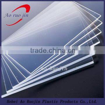 High flexible clear ABS plastic melting temperature ABS sheet