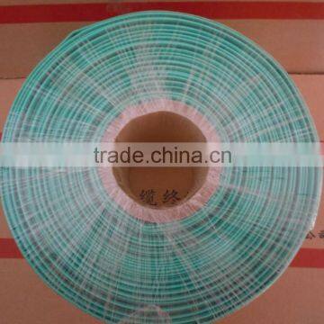 Supply no Halogen and Flame Retardant Heat Shrink Sleeve photo-5