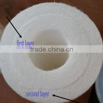 Melt Blown PP Filter Making Machine Manufacturer photo-4