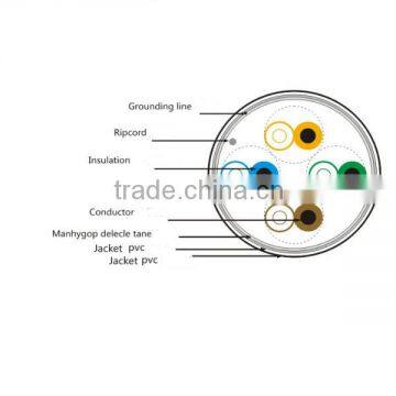 FTP Category 5e Cable 4pr 24AWG Cat5e LAN Ethernet Cable photo-6