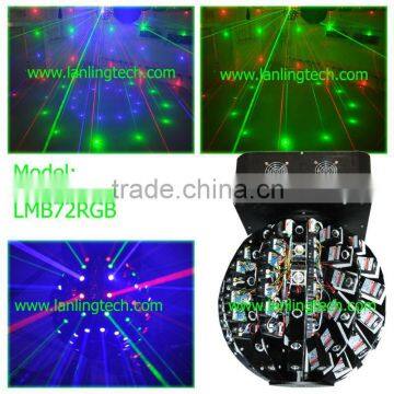 new products on china market RGB Moving Head Laser Ball Light