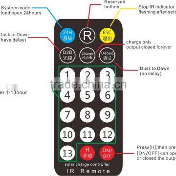 Remote set PWM 12/24V 20A IP67 IP68 Solar Charge Controller