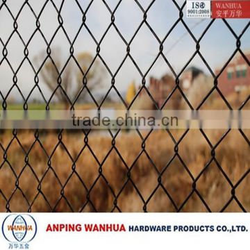 Anping Wanhua--6ft vinyl coated package complete