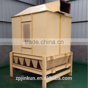 High Production Air Cooler photo-2